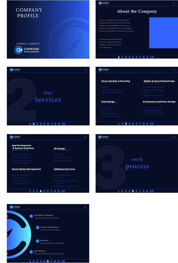 ملف تعريفي Compass Digital Services