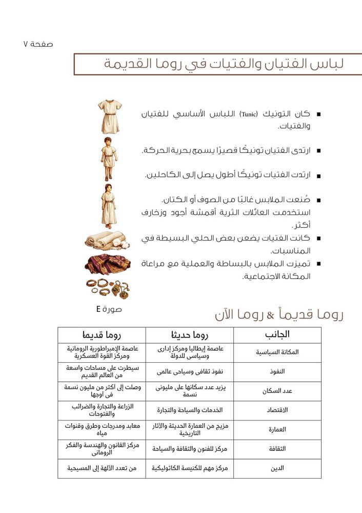 اللباس والقنيات ومقارنة روما